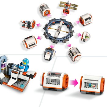 Statie spatiala modulara